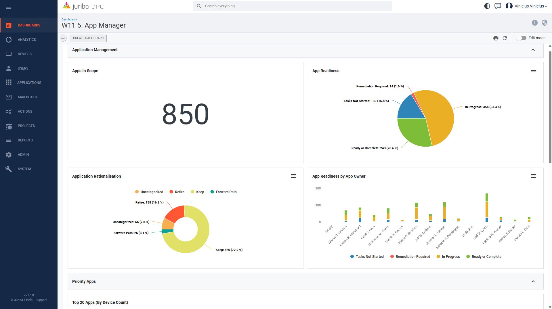 [Complete Coverage Across All Apps and Formats] - App Manager Dashboard