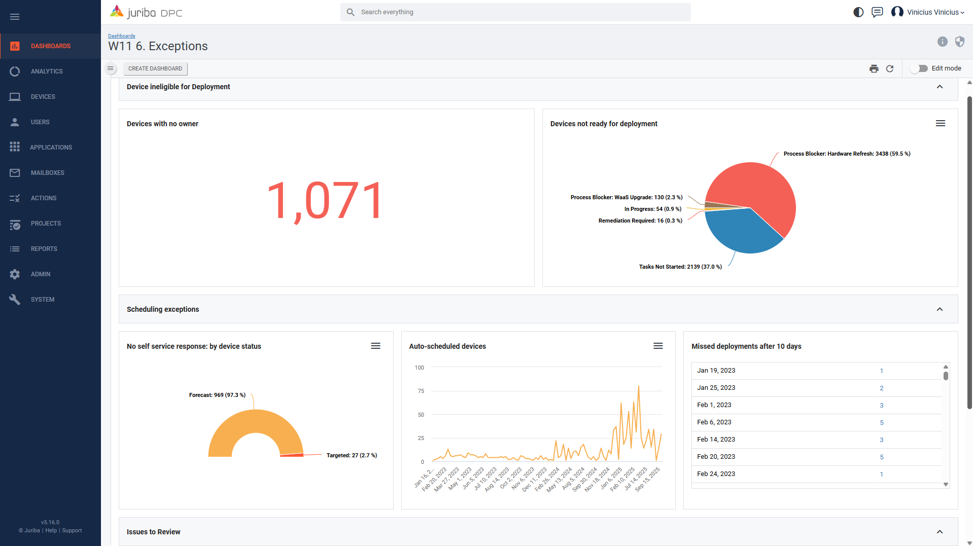 [Risk Mitigation] Exceptions Dashboard