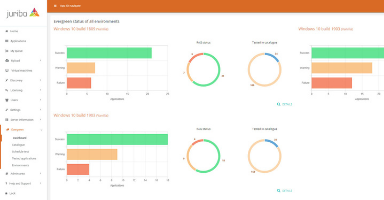 AppAvailDemoResourcePage
