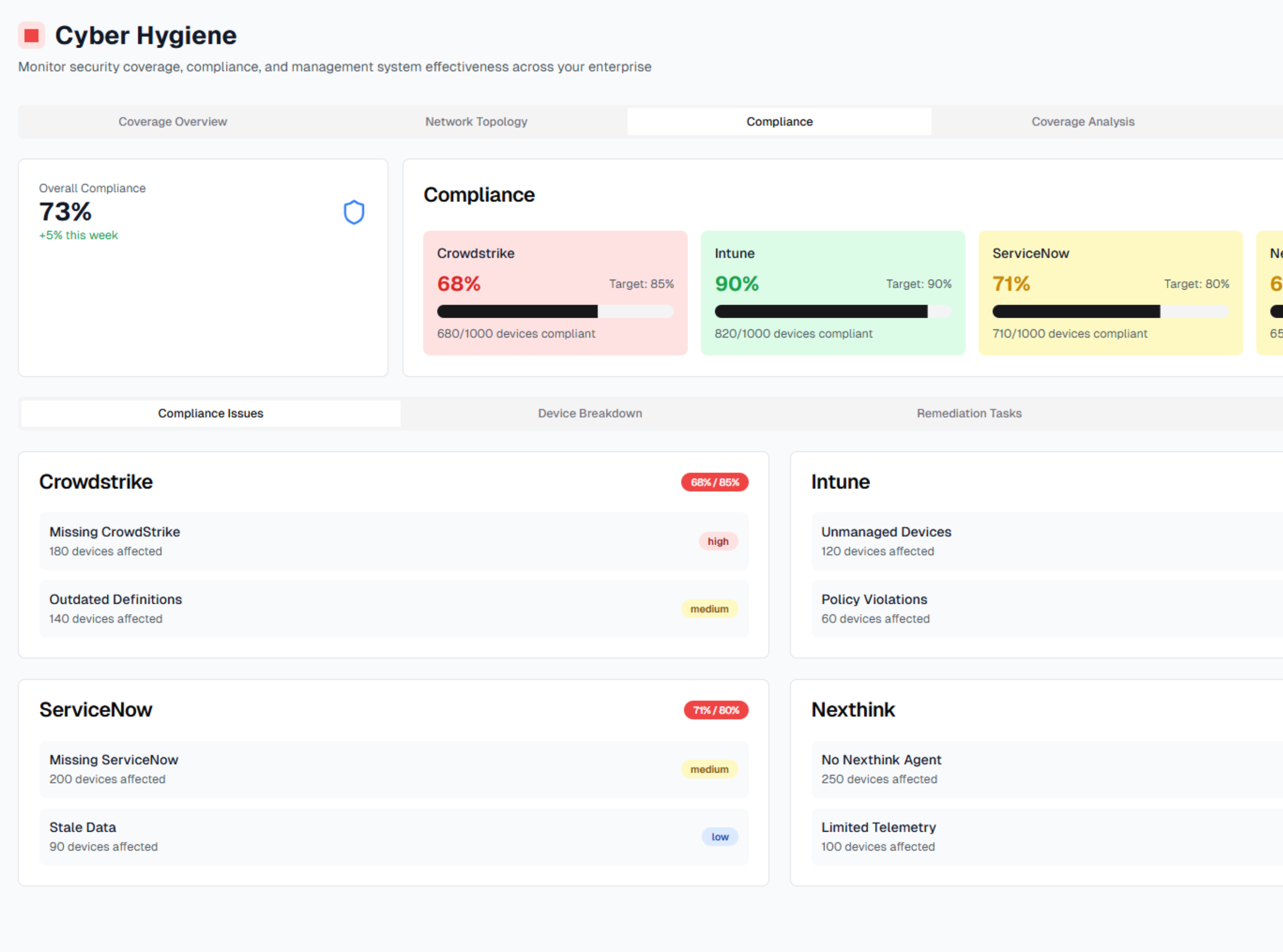 DPC_AttackSurfaceVisibility_roadmap_crop