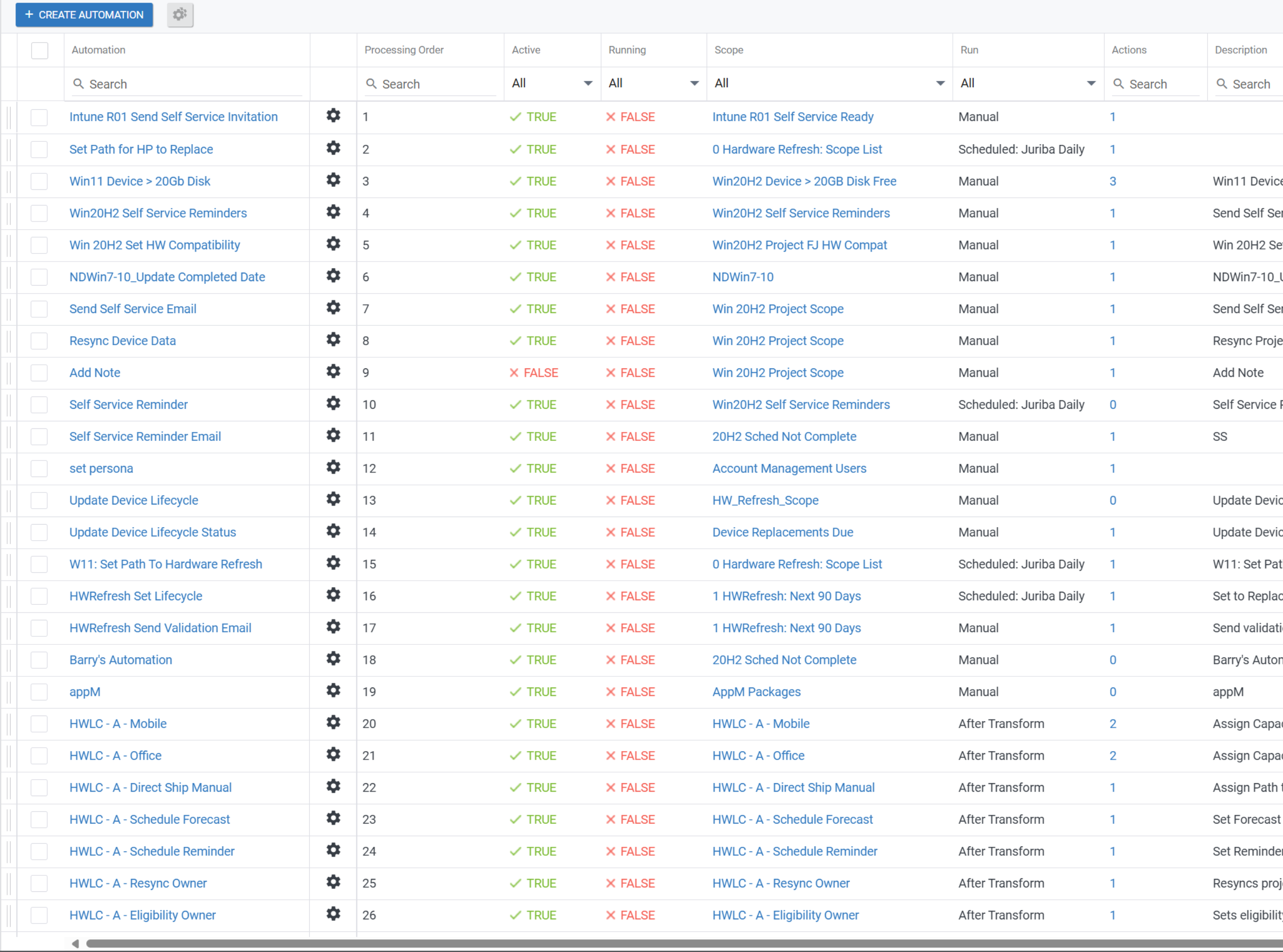 DPC_ProcessAutomation_5.16_crop