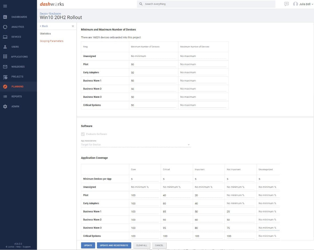 Dashworks - Ring Scoping & Analysis