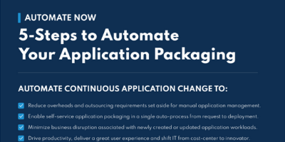 How to Automate Your Application Packaging Infogaphic Resource Tile