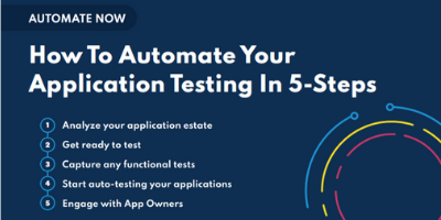 How to Automate Your Application Testing Infogaphic Resource Tile
