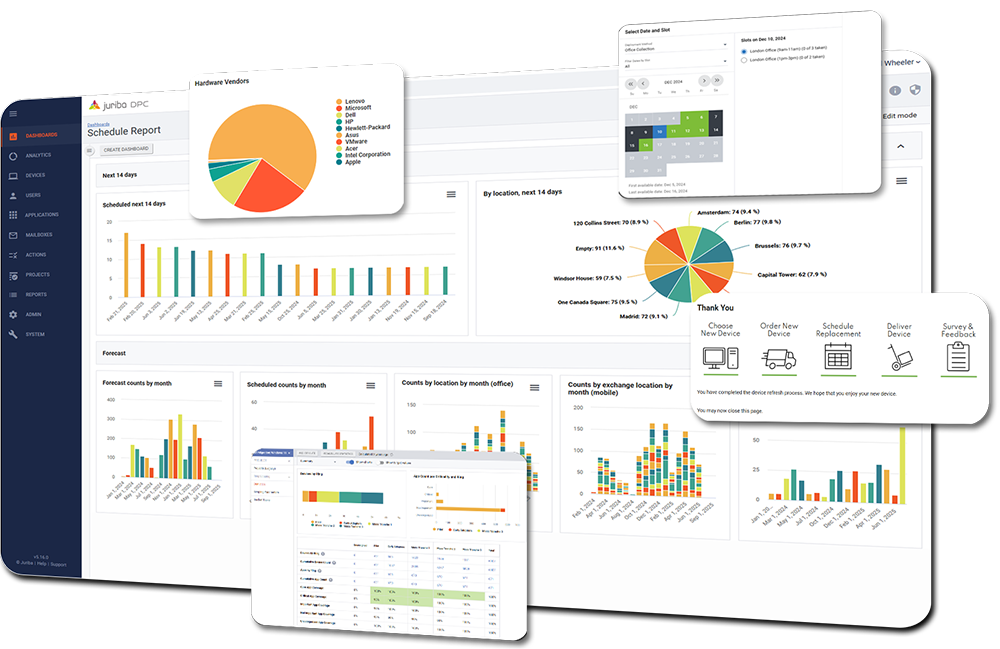 Juriba DPC Web Page Master Image