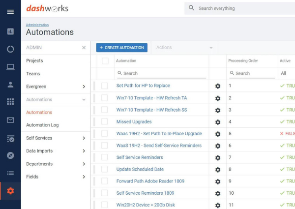 DashworksAutomation_HardwareRefresh